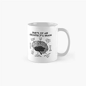 The Architects Brain Anatomy Classic Mug RB2611