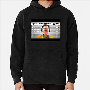 Jeffed Up Vibes Asianjeff Hoodies