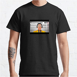 Jeffed Up Vibes Asianjeff T-Shirts