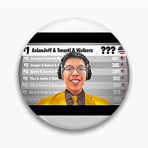 Jeffed Up Vibes Asianjeff Pins