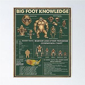 Bigfoot Poster