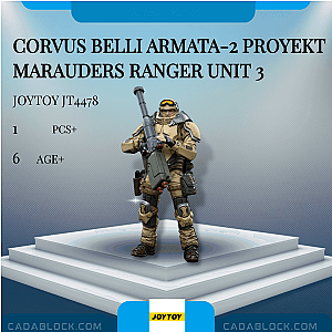 Joytoy JT4478 Corvus Belli Armata-2 Proyekt Marauders Ranger Unit 3 Creator Expert