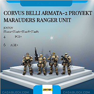 Joytoy JT4454+JT4461+JT4478+JT4485 Corvus Belli Armata-2 Proyekt Marauders Ranger Unit Creator Expert