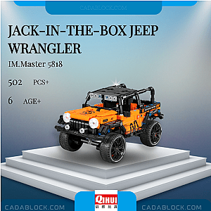 IM.Master 5818 Jack-in-the-box Jeep Wrangler Technician