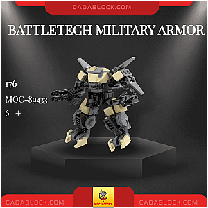 MOC Factory 89433 BattleTech Military Armor Creator Expert