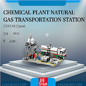 JIESTAR JJ9016 Chemical Plant Natural Gas Transportation Station Modular Building