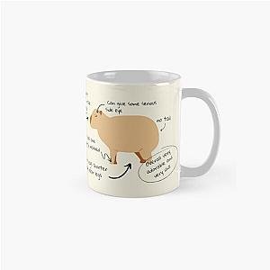 Anatomy of a capybara Classic Mug