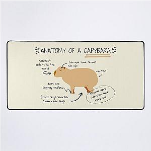 Anatomy of a capybara Desk Mat