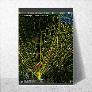 Command Modern Operations Direct Your Forces Wisely Command Modern Operations Posters