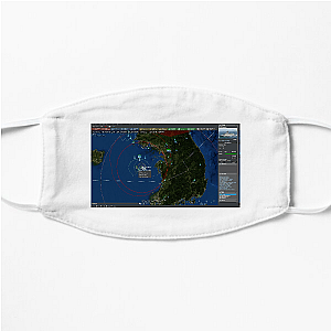 Command Modern Operations Master The Battlefield Command Modern Operations Face Masks