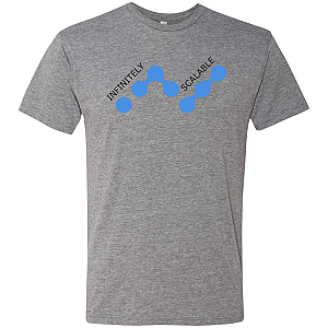 Crypto Merch - Infinitely scalableMen's Tri-Blend T-Shirt TCP1607