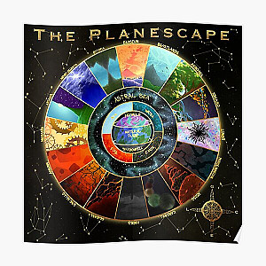 Planescape Map Poster Poster RB1210