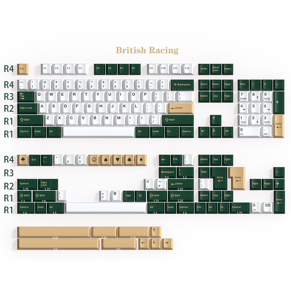 gmkkeycap.com