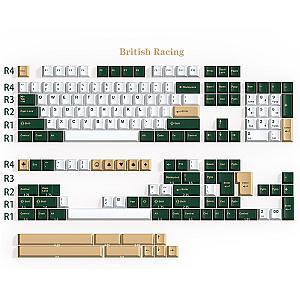 173 Keys Daye GMK British Racing Green Keycaps