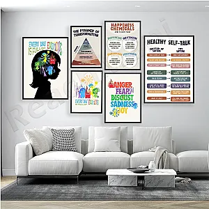 Inside Out Five Cores Emotional Arts School Counselor Office Psychology Printable Poster