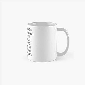 I think you should leave Netflix comedy funny sketch meme Tim robinson Classic Mug