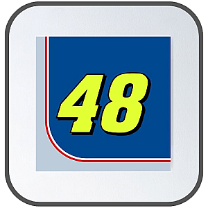 Jimmie Johnson Posters