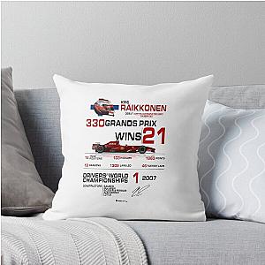 Kimi Raikkonen - F1 Stats with Car Helmet Design Throw Pillow
