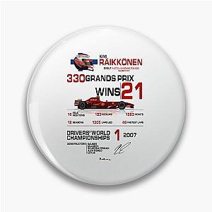 Kimi Raikkonen - F1 Stats with car helmet design