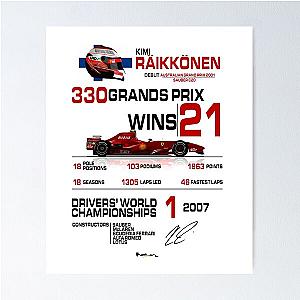 Kimi Raikkonen - F1 Stats with car design Poster