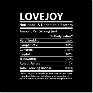 Lovejoy Name T Shirt - Lovejoy Nutritional and Undeniable Name Factors Gift Item Tee Poster TP0509