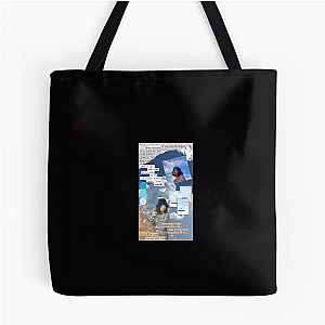 Lyn Lapid The Ultimate Talent Lyn Lapid Bags