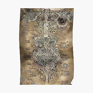 Made in Abyss - The Abyss Map Poster RB0307