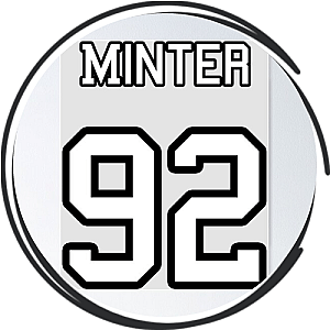 Miniminter Posters