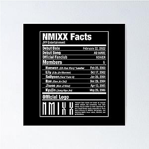 NMIXX Nutritional Facts 2 Poster