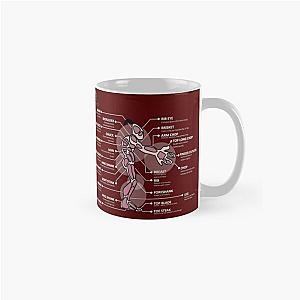 Oddworld - Mudokon Meat Preparation Instructions Classic Mug