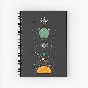 Outer Wilds Hearthian System Map Spiral Notebook