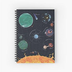 Outer Wilds Solar System Print Spiral Notebook