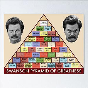 Ron Swanson Pyramid of Greatness Parks and Recreation Poster