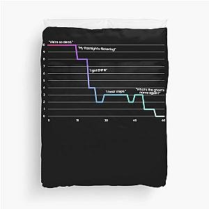 Phasmophobia Ghost Activity 10  Funny quotes Duvet Cover