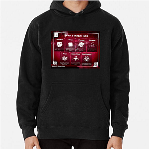It’s Evolve or Die – Plague Inc Style Plagueincevolved.shop Hoodies