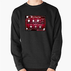 It’s Evolve or Die – Plague Inc Style Plagueincevolved.shop Sweatshirts