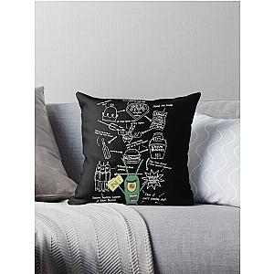 Spongebob Squarepants Plankton The Movie Throw Pillow 