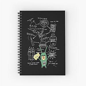 Spongebob Plan Best Friends Squarepants Radio Happy Spiral Notebook