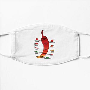 Red Hot Chili Peppers Face Masks - Red Hot Chilli Pepper Flat Mask RB0710