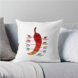 Red Hot Chili Peppers Pillows - Red Hot Chilli Pepper Throw Pillow RB0710