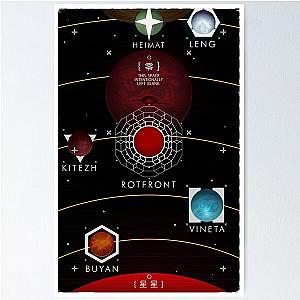 Signalis Star System Poster