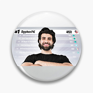 Built Like Sypher Sypherpk Pins