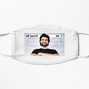 Built Like Sypher Sypherpk Face Masks