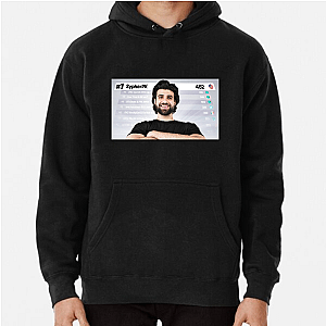 Built Like Sypher Sypherpk Hoodies