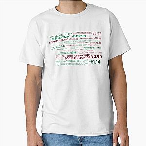 The Good Place Points System Classic T Shirt
