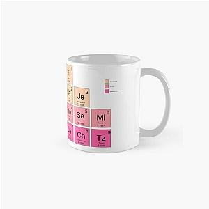 Elements of Twice: Kpop Periodic Table Classic Mug RB0809