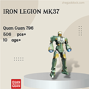 QUANGUAN Block 796 Iron Legion MK37 Creator Expert