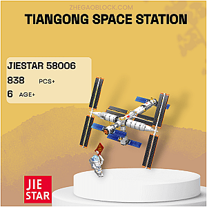 JIESTAR Block 58006 Tiangong Space Station Space