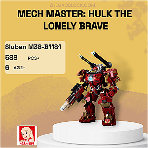 Sluban Block M38-B1181 Mech Master: Hulk the Lonely Brave Creator Expert